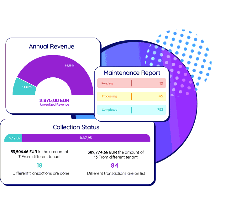 Livinsoft Quick Dashboard