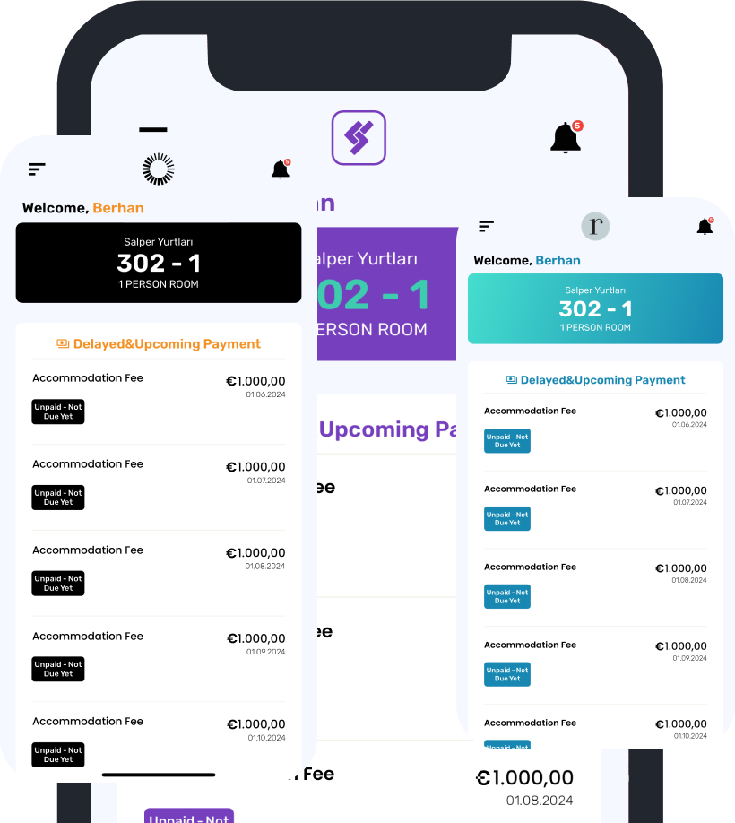 quick dashboard