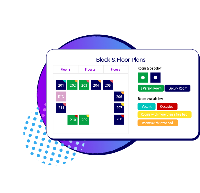 Experience the flexibility of Livinsoft; Seamless, effective and affordable Property Management Software. It allows you to take full advantage of integrated solutions for facilities management, analytics, and real-time reporting.